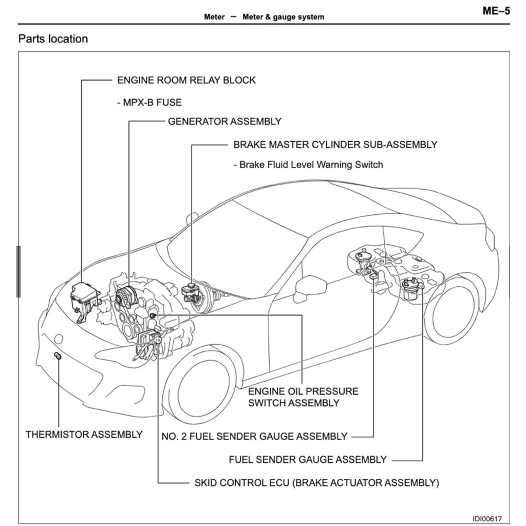 Toyota GT86 GT 86 2013-2021 Full Manual Set – Repair & Maintenance Manual - page 3