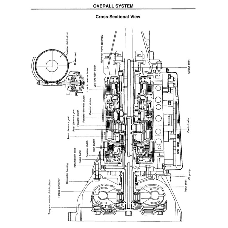 Nissan PICKUP D21 1985-1997 Full Manual Set – Repair & Maintenance Manual - page 6