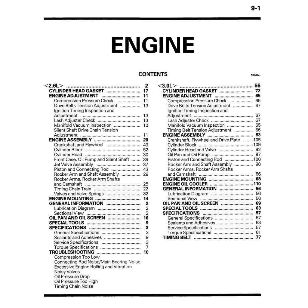 Mitsubishi PAJERO L040 1982-1991 Full Manual Set – Repair & Maintenance Manual - page 2