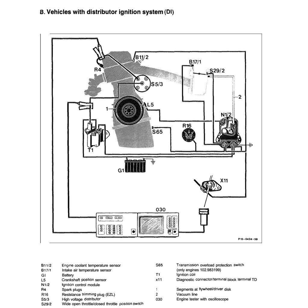 Mercedes-Benz M102 Engine 1.8–2.5 L 8V-16V 1980–1996 Full Manual Set – Repair & Maintenance Manual - page 6