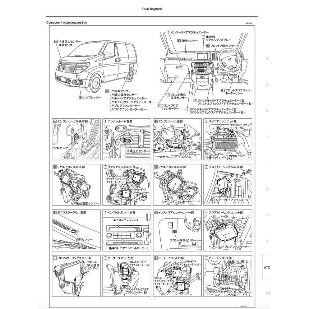 Nissan ELGRAND E51 2001-2010 Full Manual Set – Repair & Maintenance Manual - page 4