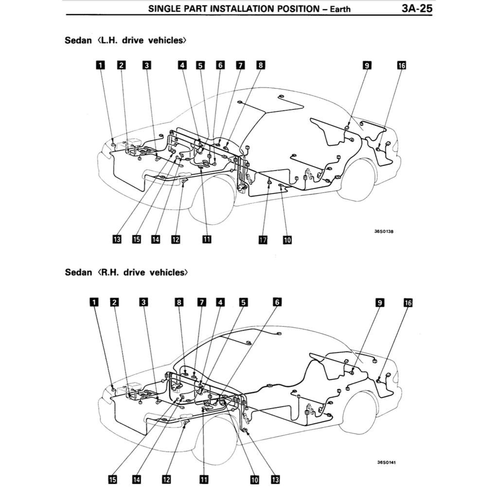Proton WIRA VDO / MMC 1993-2009 Full Manual Set – / Mitsubishi COLT/LANCER (1992-1995) Repair & Maintenance Manual - page 2