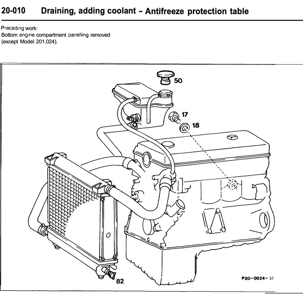 Mercedes-Benz 190 W201 1982-1993 Full Manual Set – Repair & Maintenance Manual LIBRARY - page 5