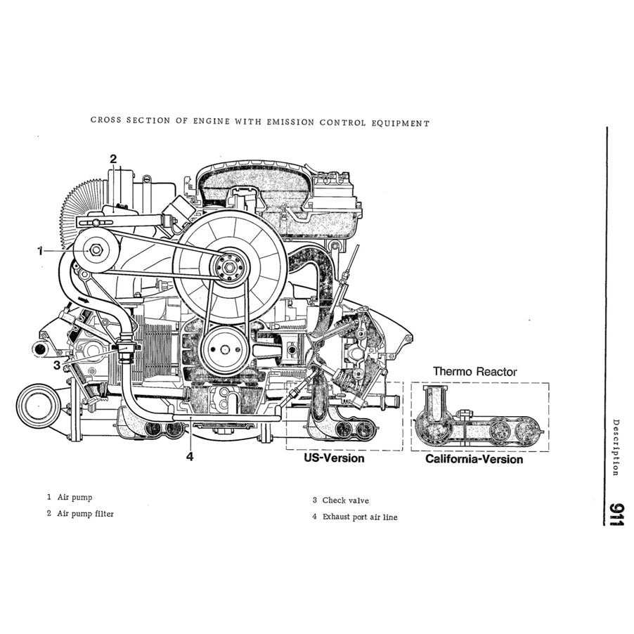 Porsche 911 1970-1983 Full Manual Set – Repair & Maintenance Manual and Spare Parts Catalog - page 6