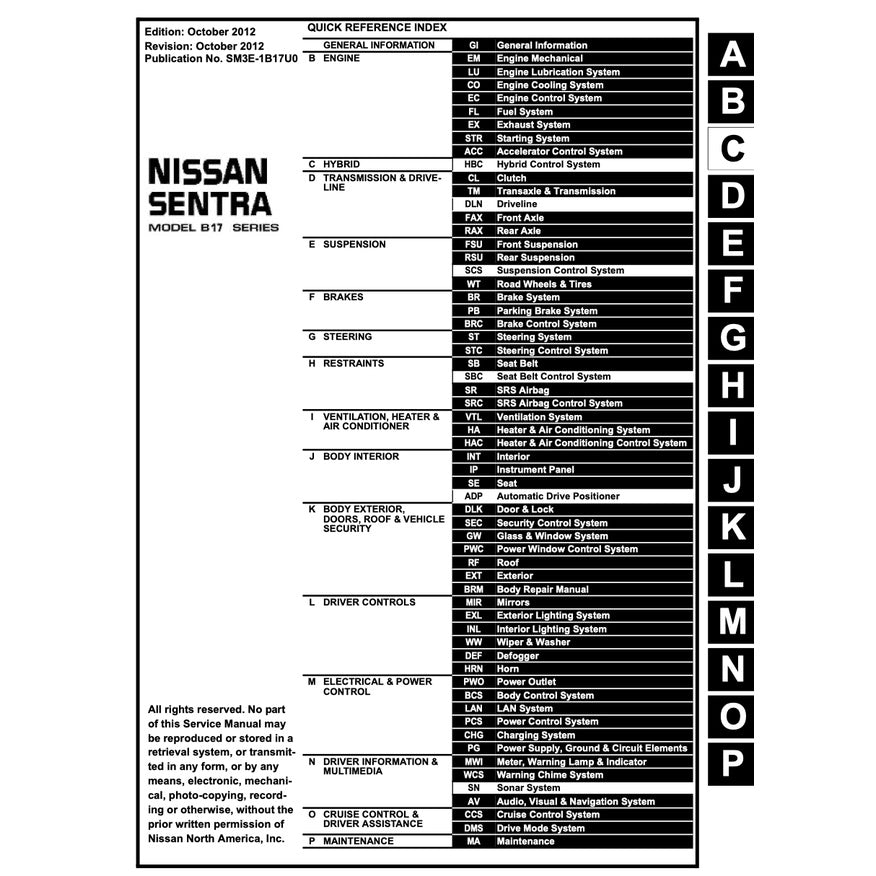 Nissan SENTRA / SYLPHY B17 2012-2016 Full Manual Set – Repair & Maintenance Manual - page 2