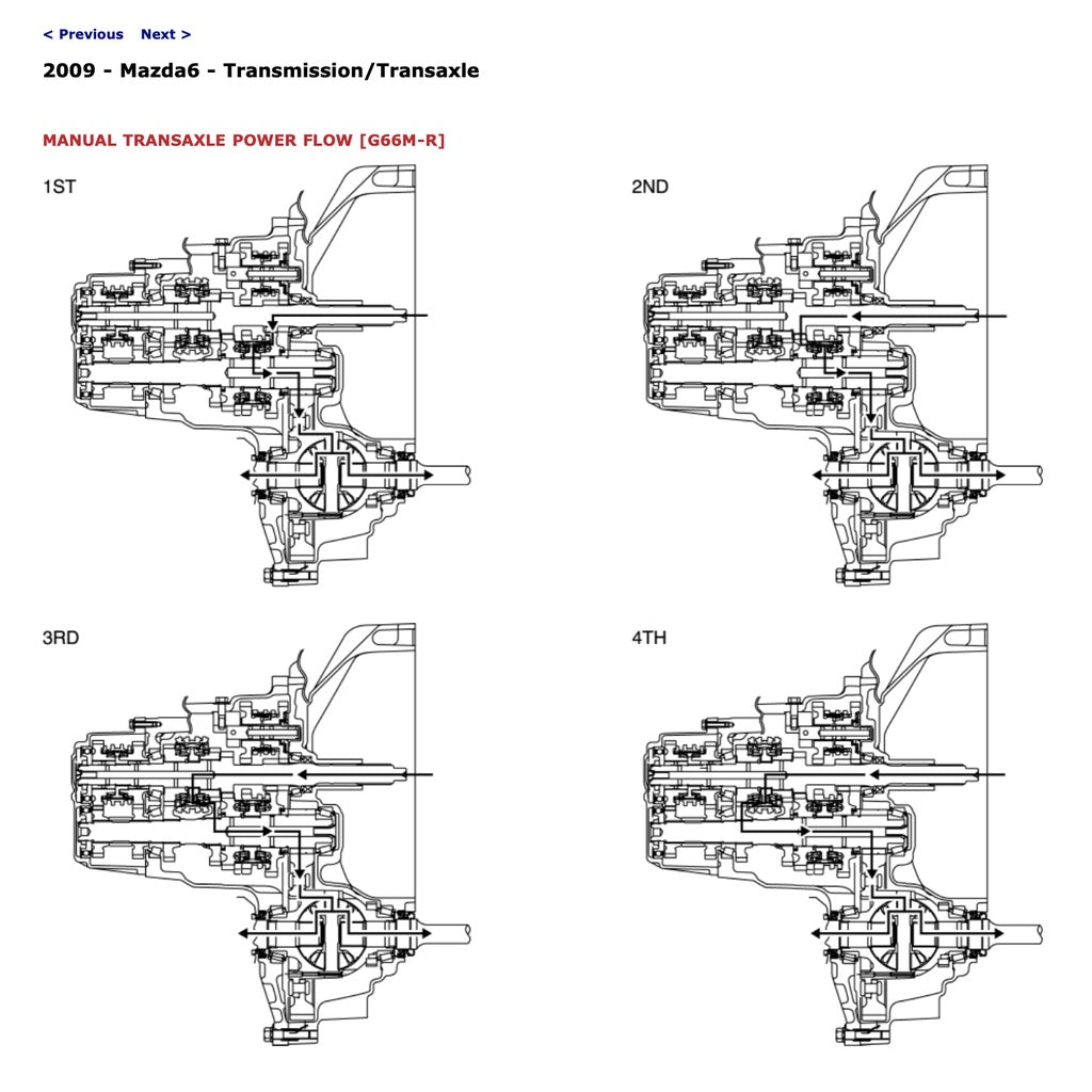 Mazda 6 GH 2007-2013 Full Manual Set – Repair & Maintenance Manual - page 4