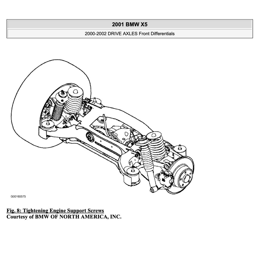BMW X5 E53 1999-2006 Full Manual Set – Repair & Maintenance Manual - page 3