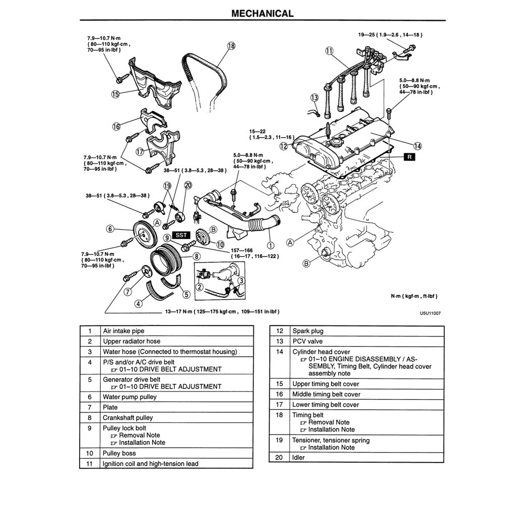 Mazda MX-5 MIATA NA Series 1997 Full Manual Set – Repair & Maintenance Manual - page 3
