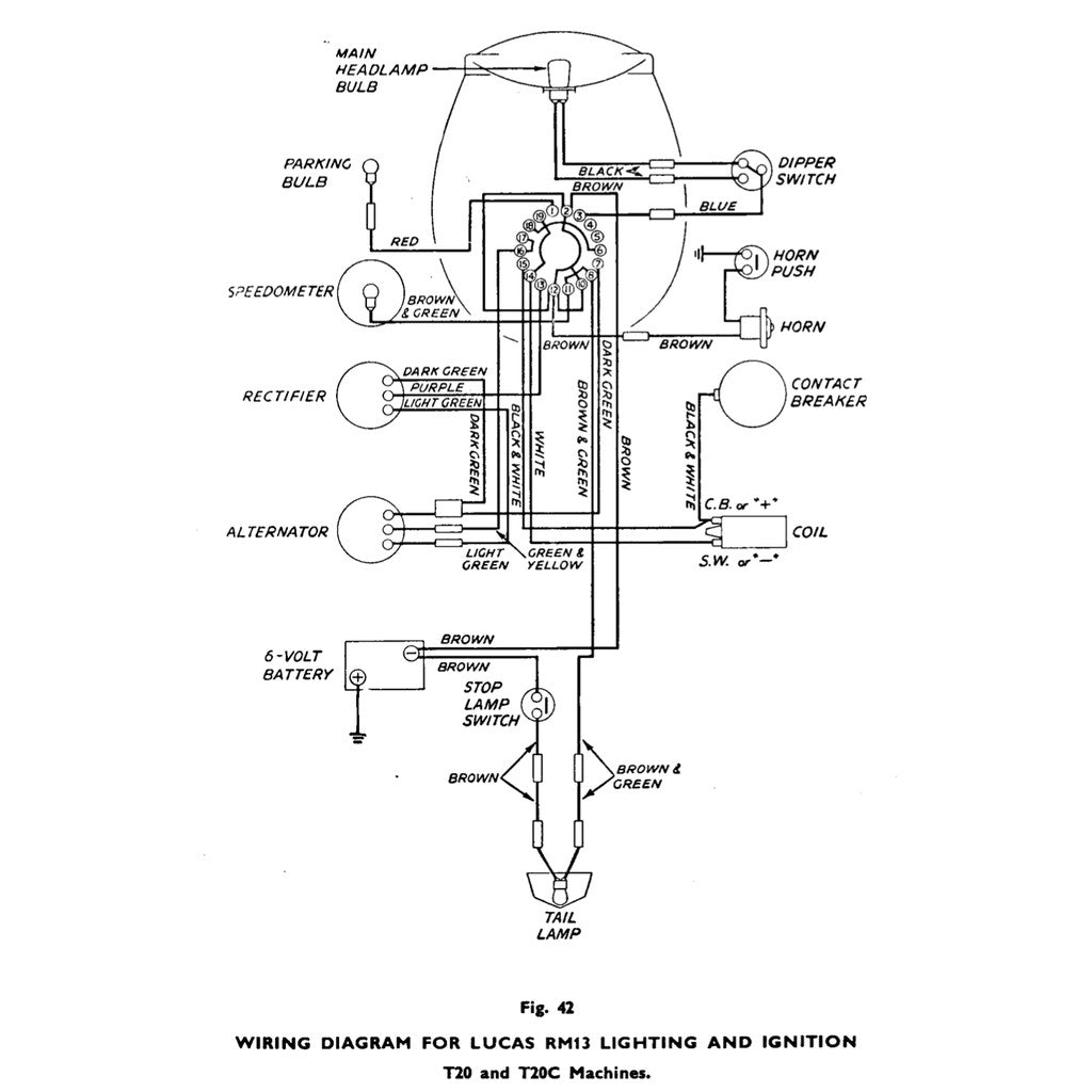 Triumph TIGER CUB T15-T20S Workshop INSTRUCTIONS Manual and Parts Book - page 5