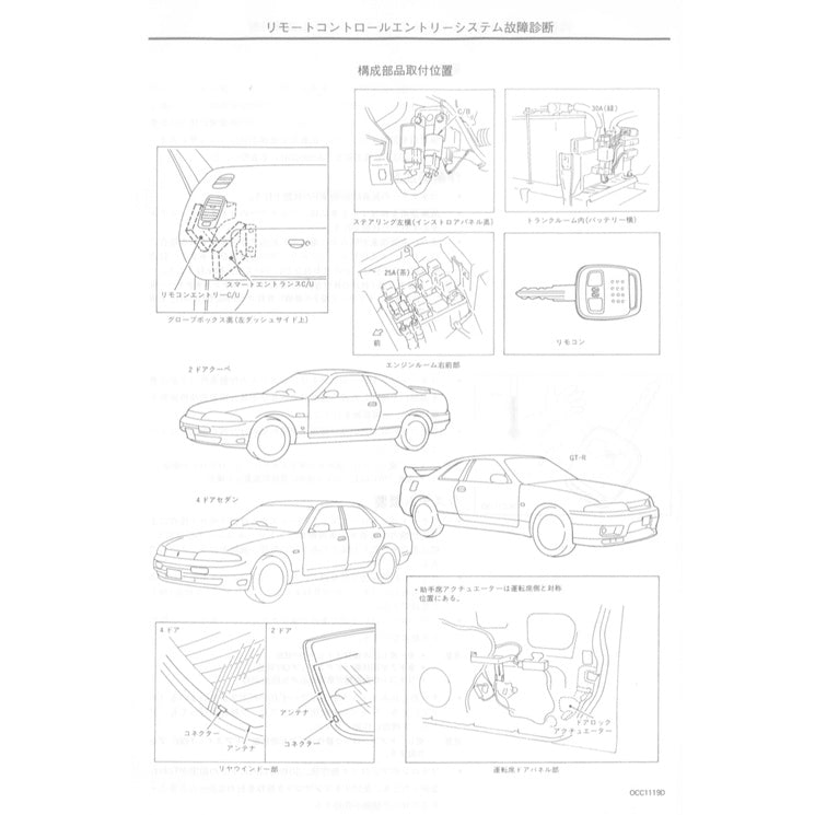 Nissan SKYLINE GT-R R33 1995-1998 Full Manual Set – Repair & Maintenance Manual - page 8
