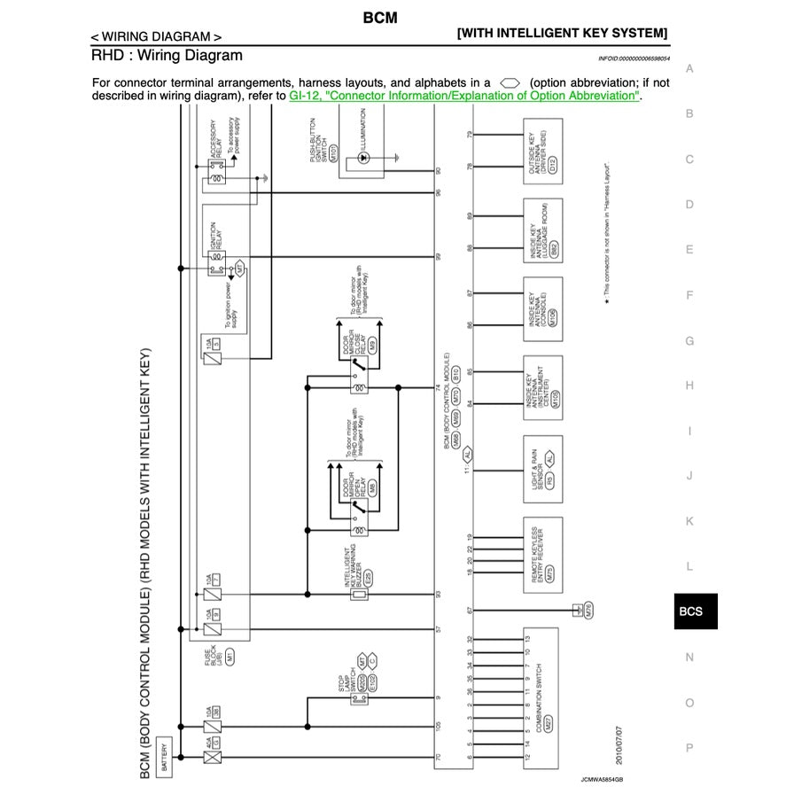 Nissan JUKE F15 2010-2019 Full Manual Set – Repair & Maintenance Manual - page 5