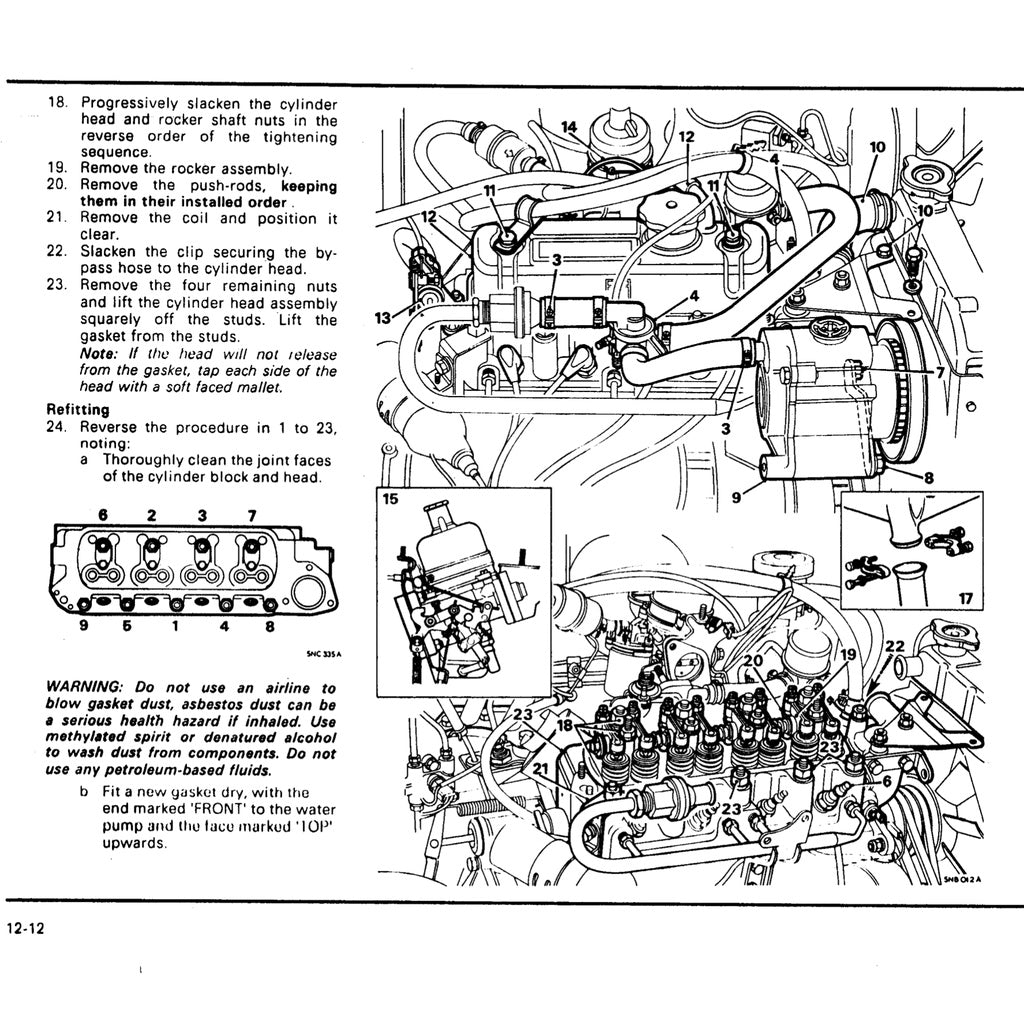 [CLASSIC] MINI-Rover MK4-MK5 1976-1989 Full Manual Set – Repair & Maintenance Manual - page 2