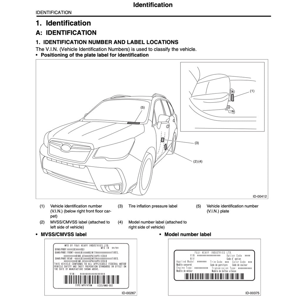 Subaru FORESTER SJ 2013-2018 Full Manual Set – Repair & Maintenance Manual - page 2