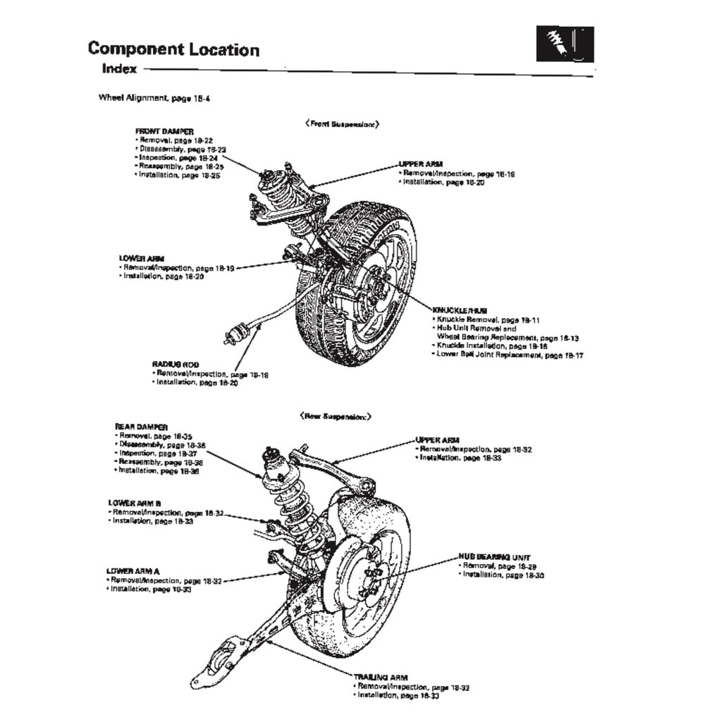 Honda ACCORD 5 CD 1993-1997 Full Manual Set – Repair & Maintenance Manual - page 3