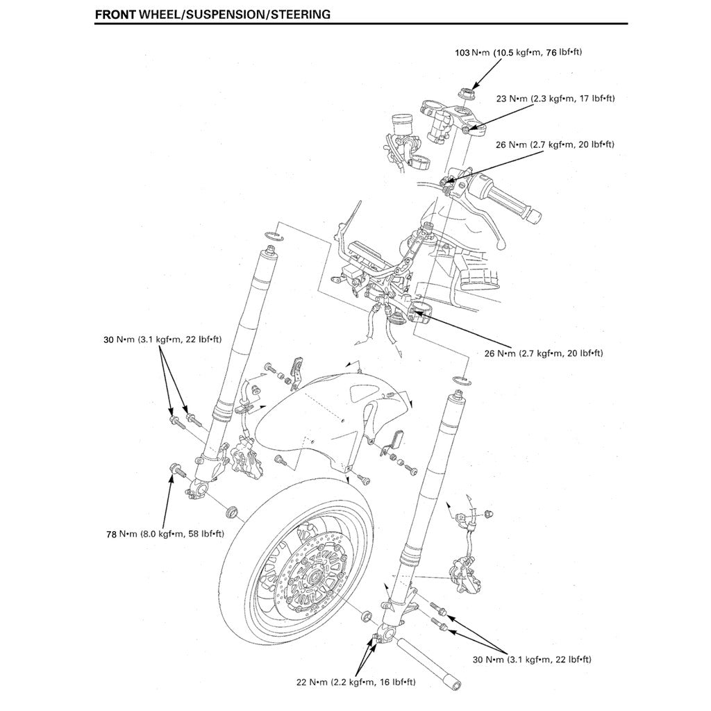Honda CBR954RR FIREBLADE 2002-2003 Full Manual Set – Service Repair Manual and Spare Parts Catalog and User Handbook - page 3