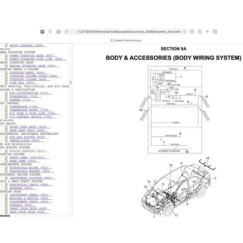 Chevrolet AVEO 2006-2009 Full Manual Set – Repair & Maintenance Manual - !! WORKSHOP/DEALER MOST WANTED !! - page 2