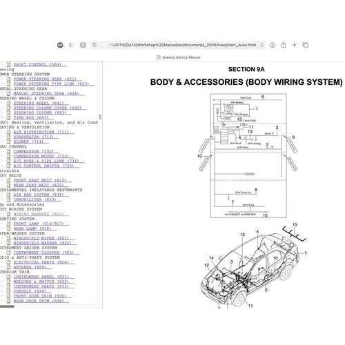 Chevrolet AVEO 2006-2009 Full Manual Set – Repair & Maintenance Manual - !! WORKSHOP/DEALER MOST WANTED !! - page 2