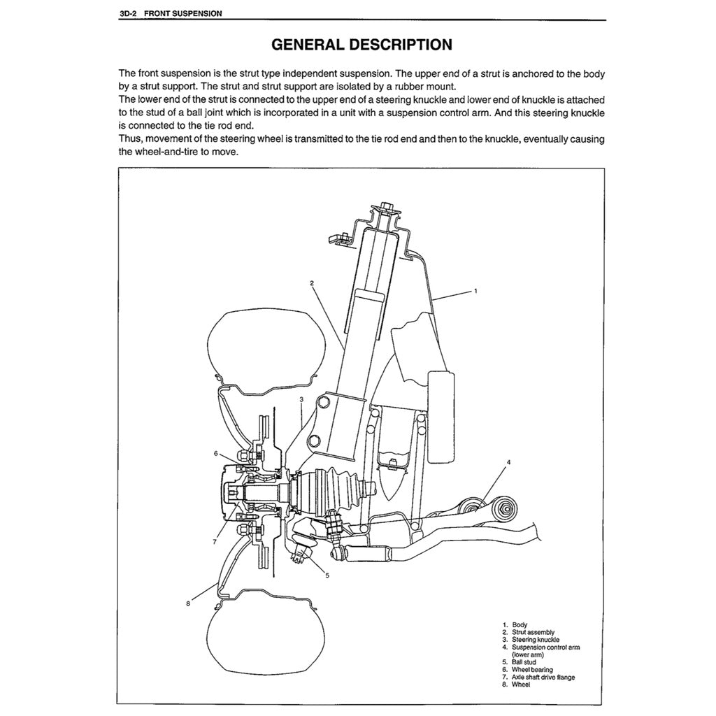 Suzuki GRAND VITARA 1998-2005 Full Manual Set – Repair & Maintenance Manual - page 3