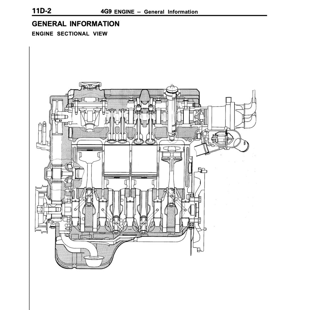 Mitsubishi Engine ALL Series 3G/4G/4D/4A/4M/6A/6G/F8/F9 1985-2005 Full Manual Set – Repair & Repair & Maintenance Manual - page 3