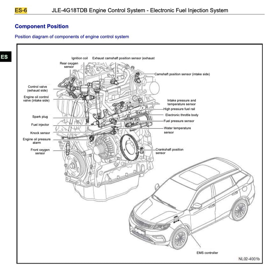 Proton X70 2019-2023 Full Manual Set – Repair & Maintenance Manual WORKBOOK - page 2