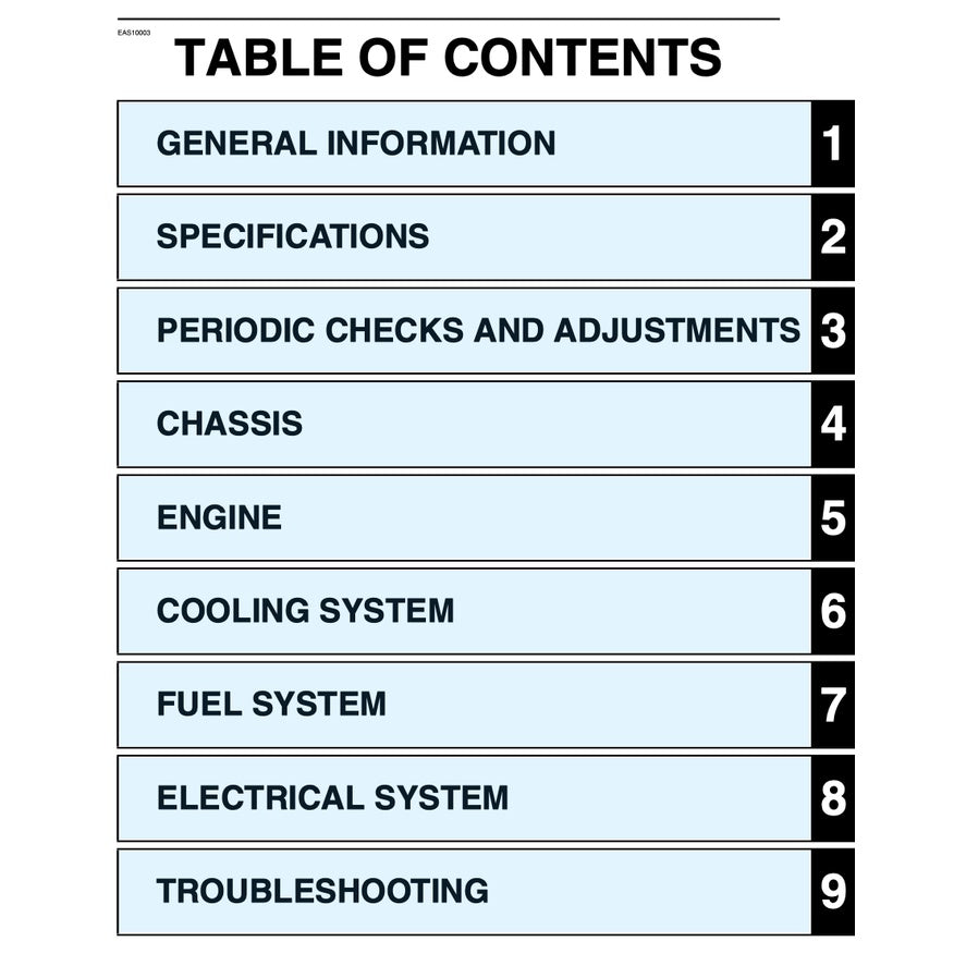 Yamaha MT-09 MT09 2017-2020 Full Manual Set – Repair & Maintenance Manual and Spare Parts Catalog and User Handbook - page 2