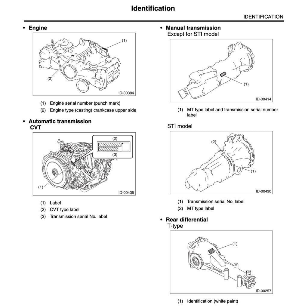 Subaru WRX STI VA 2015-2021 Full Manual Set – Repair & Maintenance Manual - page 5