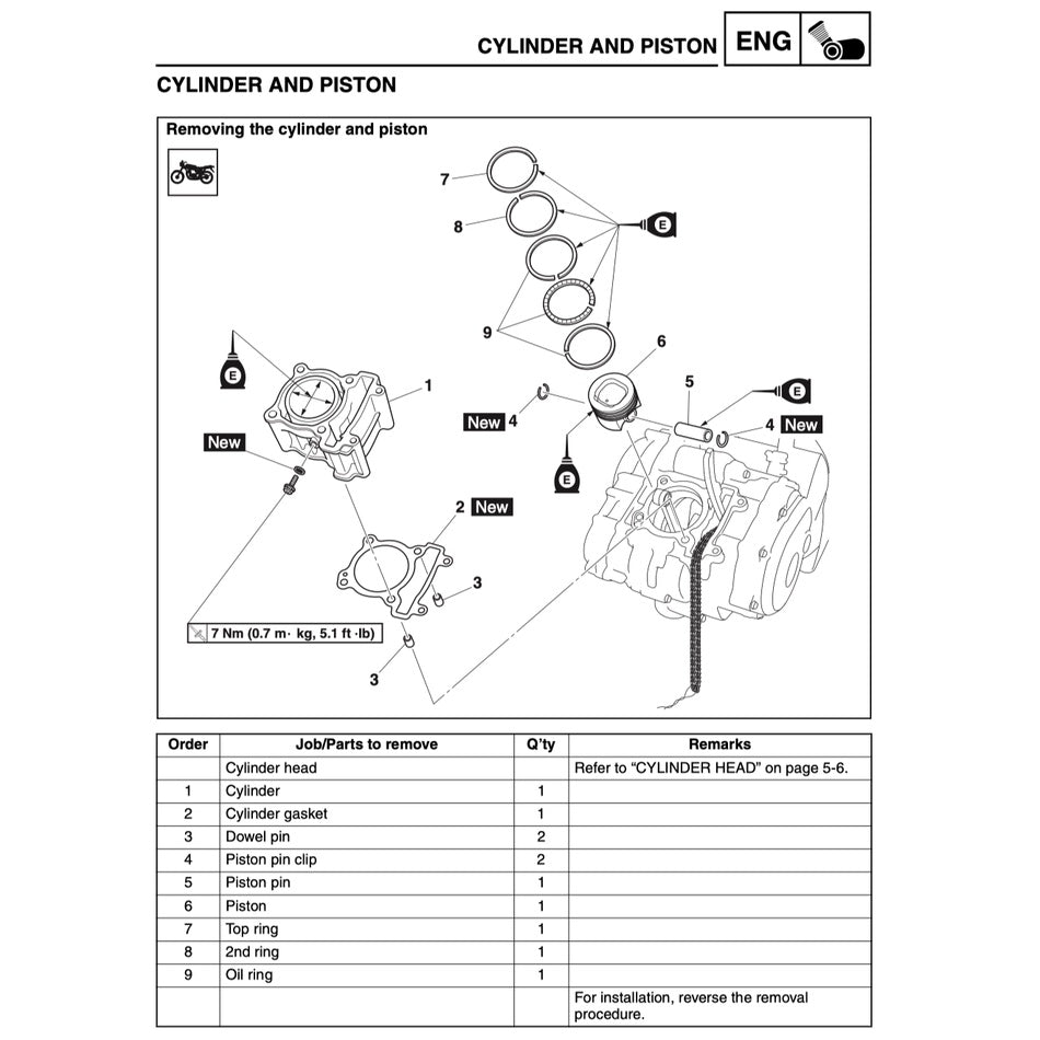 Yamaha TRACER MT-09 MT09 2015-2016 Full Manual Set – Repair & Maintenance Manualand Spare Parts Catalog and User Handbook - page 4