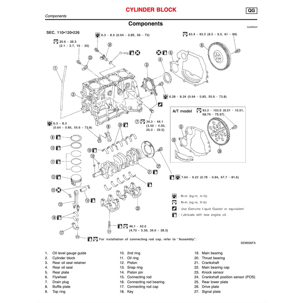 Nissan SENTRA / SYLPHY N16 2005-2012 Full Manual Set – Repair & Maintenance Manual - page 8