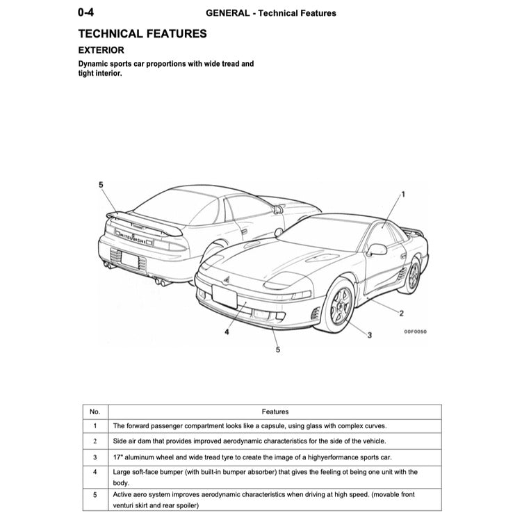 Mitsubishi GTO / 3000 GT / SPYDER 1990-2000 Full Manual Set – Repair & Maintenance Manual - page 9