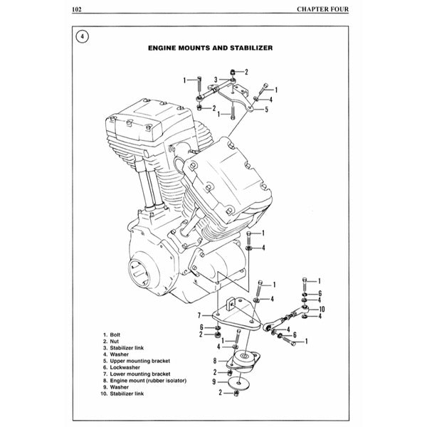 Harley-Davidson FLH/FLT Twin CAM 88 & 103 1999-2005 Full Manual Set – Repair & Maintenance Manual - CLYMER - page 3