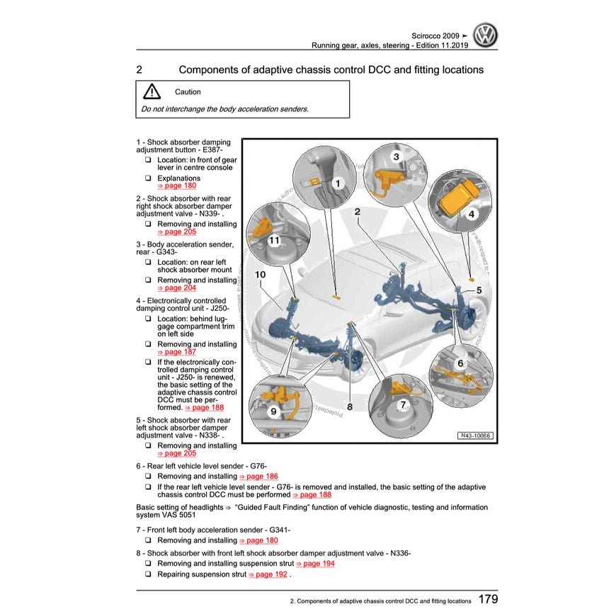 VW SCIROCCO 2009-2017 Full Manual Set – Repair & Maintenance Manual - page 5