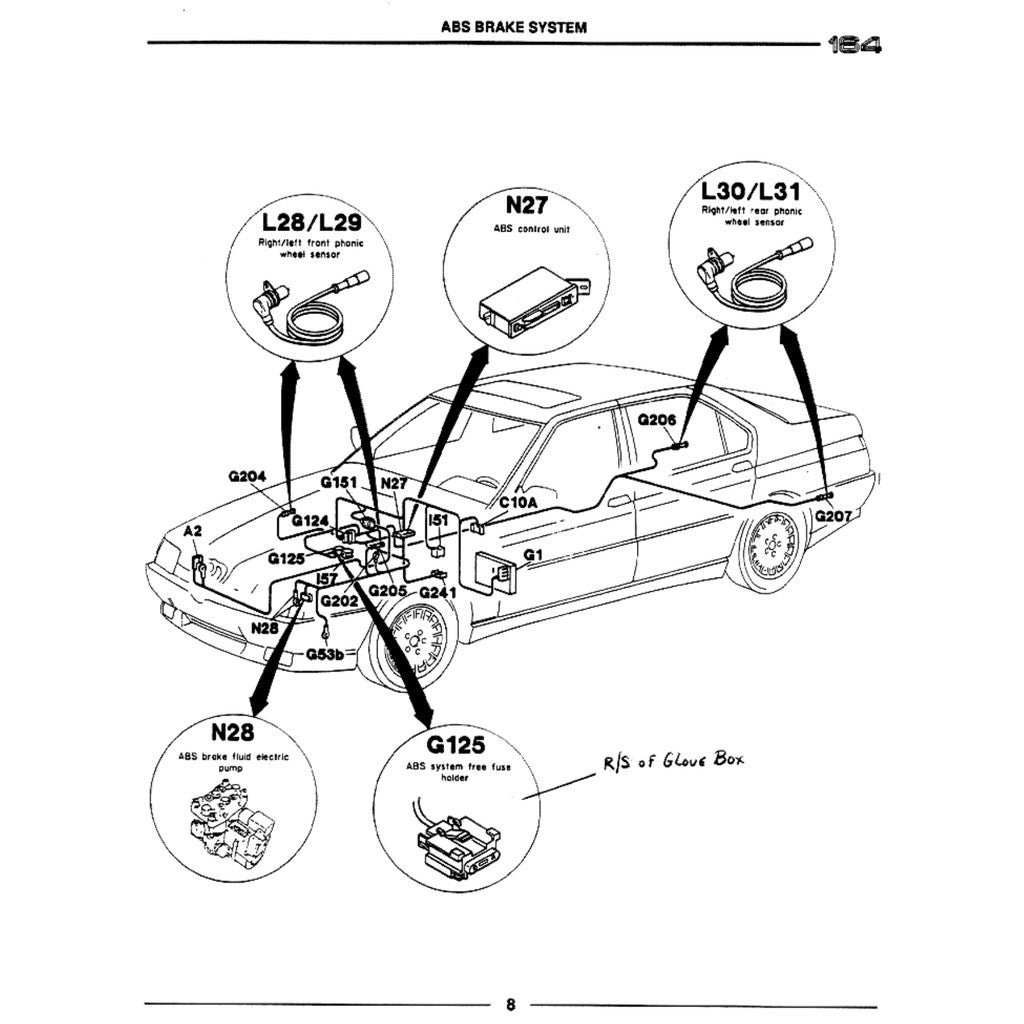 Alfa Romeo 164 1987-1998 Full Manual Set – Repair & Maintenance Manual - page 6