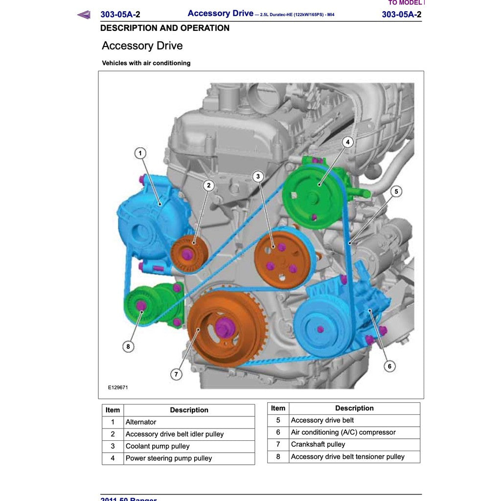 Ford RANGER T6 2011-2015 Full Manual Set – Repair & Maintenance Manual - page 4