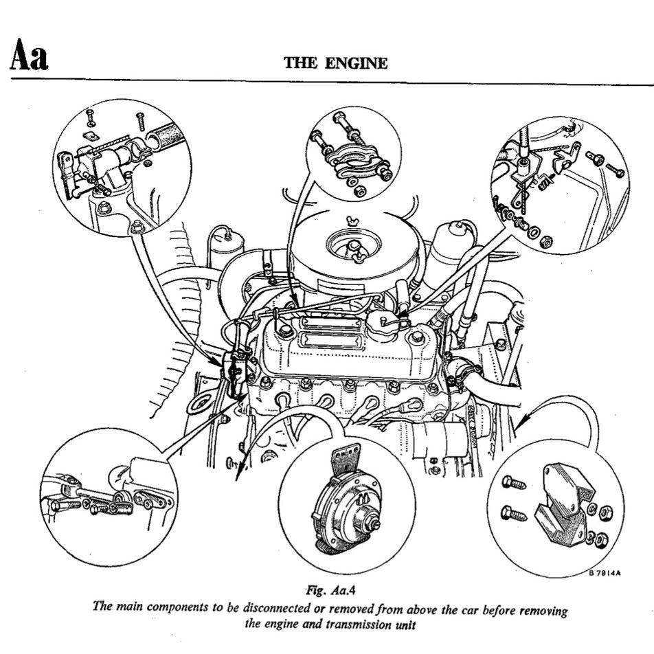 MINI Cooper MK1 MK2 MK3 S Full Manual Set – (1959-1975) Repair & Maintenance Manual - page 5