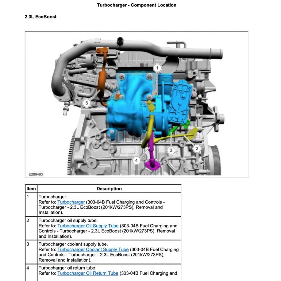 Ford 2.3L ECOBOOST Engine Workshop Repair Manual - Ford Ranger/ Ford Mustang/ Ford Focus RS - page 5