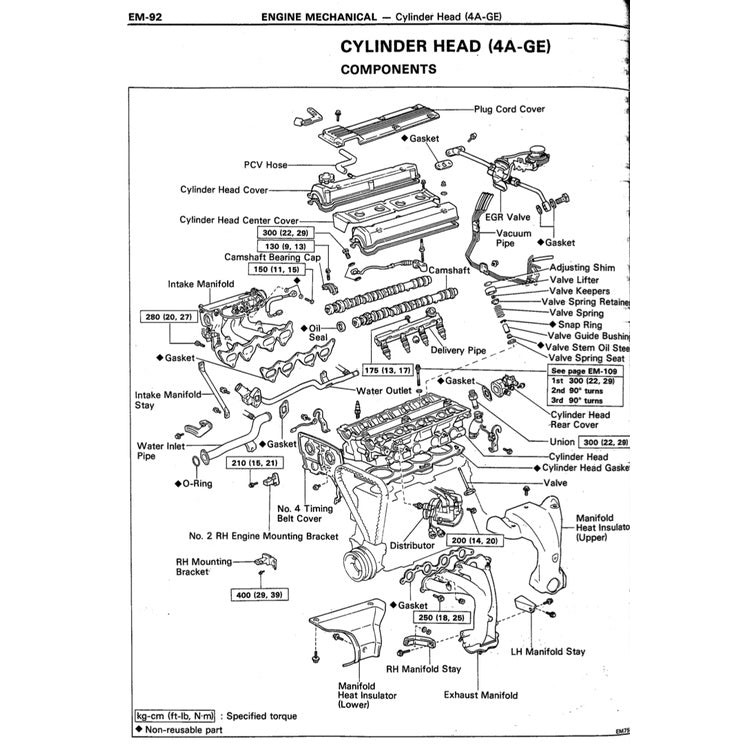 Toyota Engine 4A-FE / 4A-GE 16V Full Manual Set – Service Repair Workshop Manual - page 5