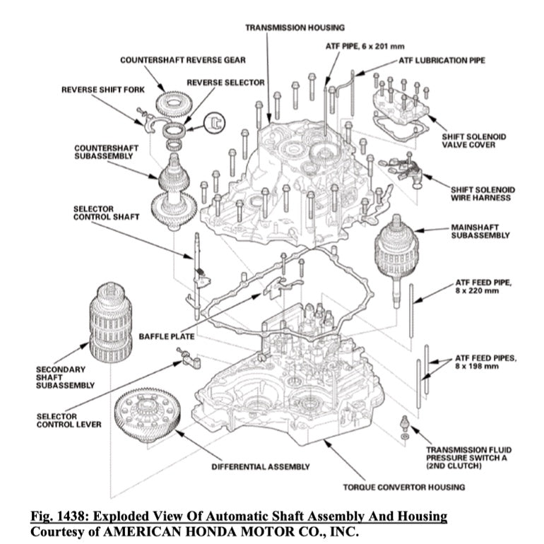 CRV Honda CR-V RM/RE 2012-2016 Full Manual Set – Repair & Maintenance Manual - page 4