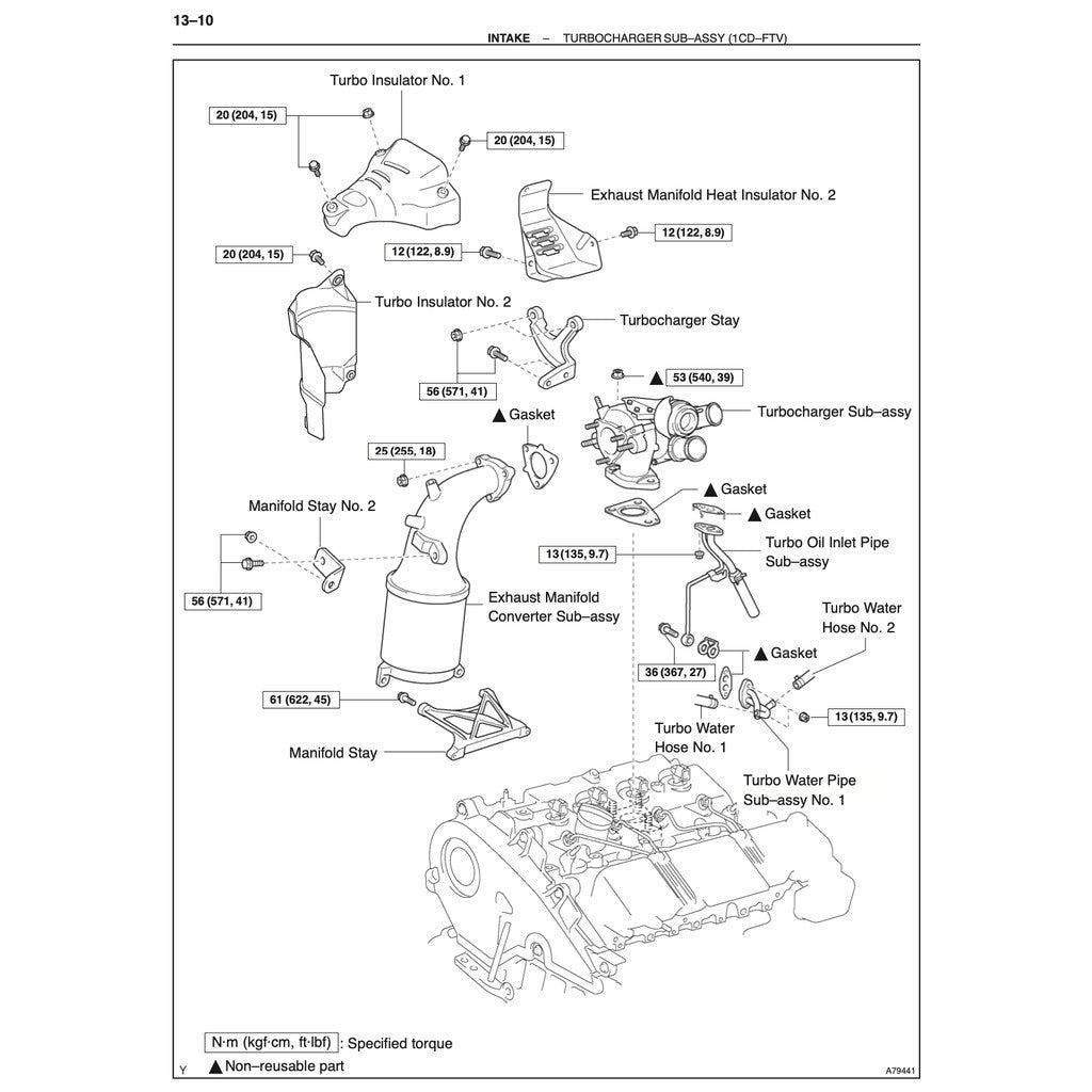 Toyota AVENSIS 2003-2009 Full Manual Set – Repair & Maintenance Manual - page 3