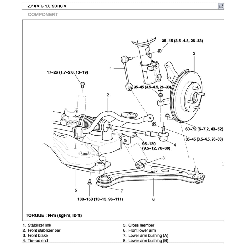 Kia PICANTO SA Naza SURIA 2004-2011 Full Manual Set – Repair & Maintenance Manual - page 8