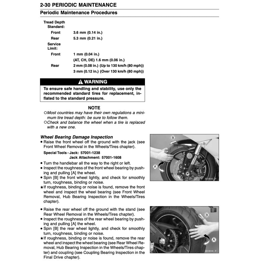 Kawasaki ZX-6R 2009-2012 Full Manual Set – Repair & Maintenance Manual and User Handbook - page 4