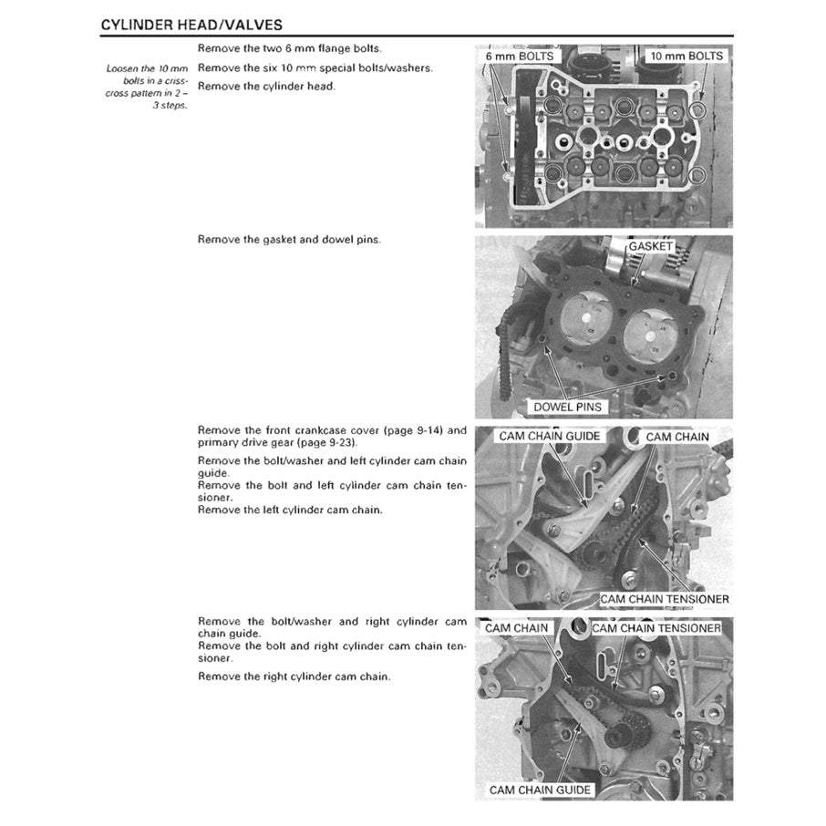 Honda ST1300/A 2003-2010 Full Manual Set – Repair & Maintenance Manual and Spare Parts Catalog and User Handbook - page 6