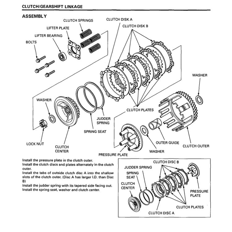 Honda CBR150R 2002-2012 Full Manual Set – Repair & Maintenance Manual and Spare Parts Catalog and User Handbook - page 6