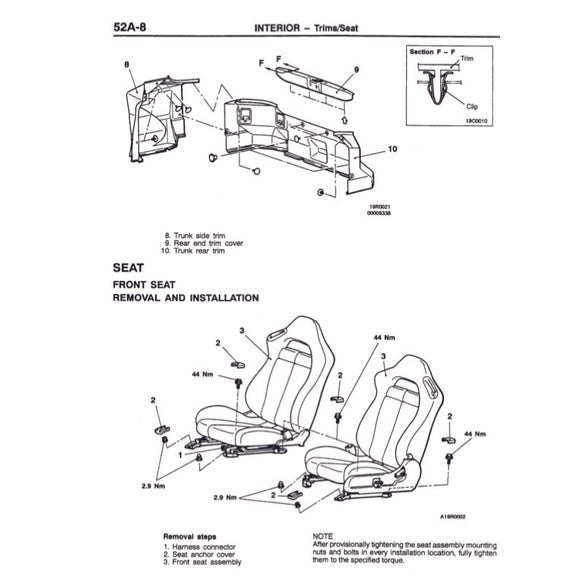 Mitsubishi FTO 1994-2000 Full Manual Set – Repair & Maintenance Manual - page 4
