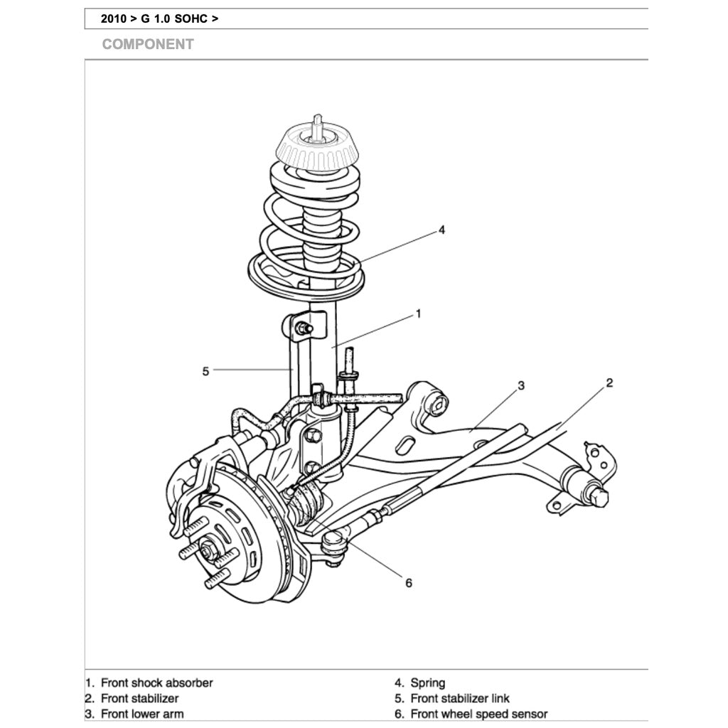 Kia PICANTO SA Naza SURIA 2004-2011 Full Manual Set – Repair & Maintenance Manual - page 5