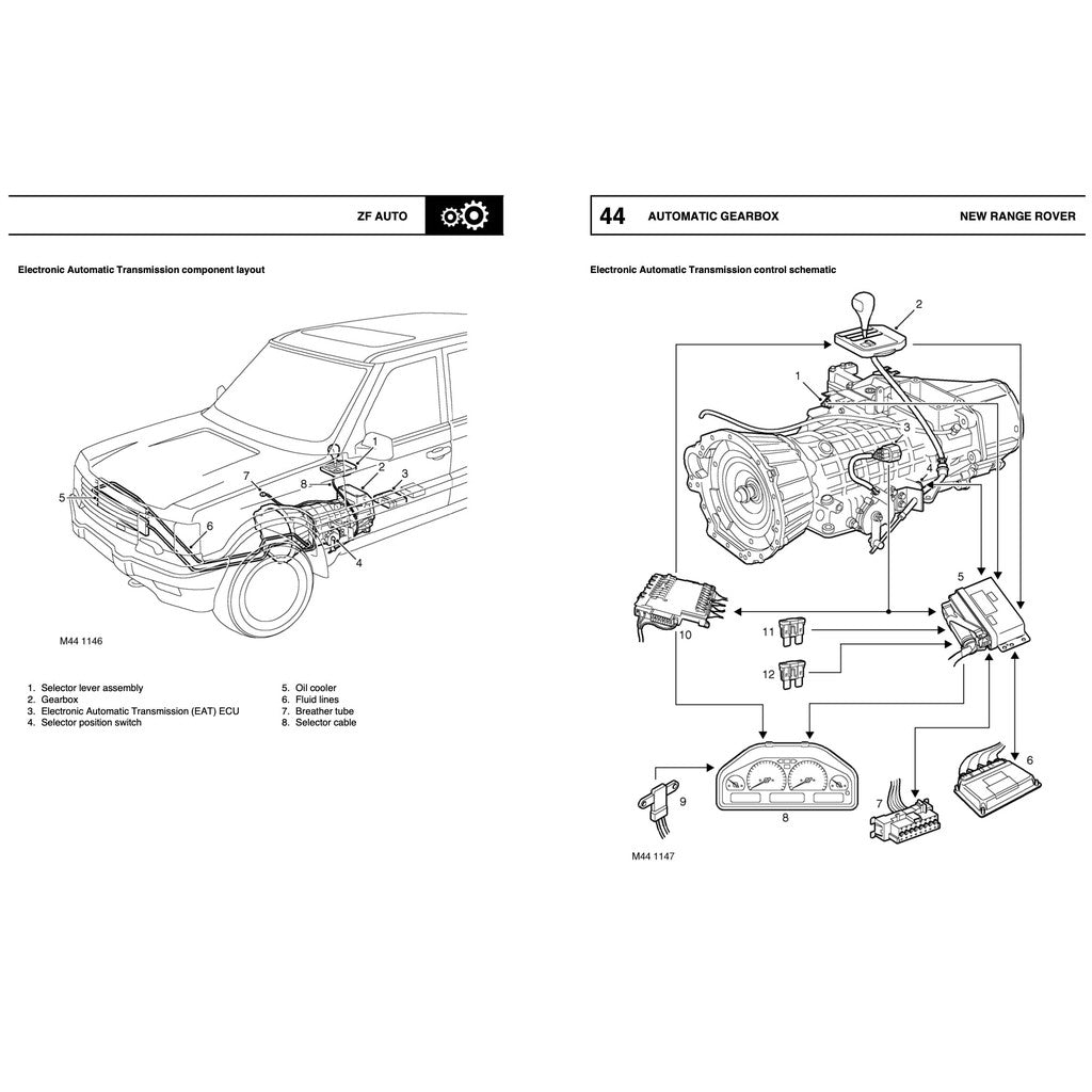 RANGE Rover LP P38/A 1994-2002 Full Manual Set – Repair & Maintenance Manual and Electrical TROUBLESHOOTING Manual - page 6