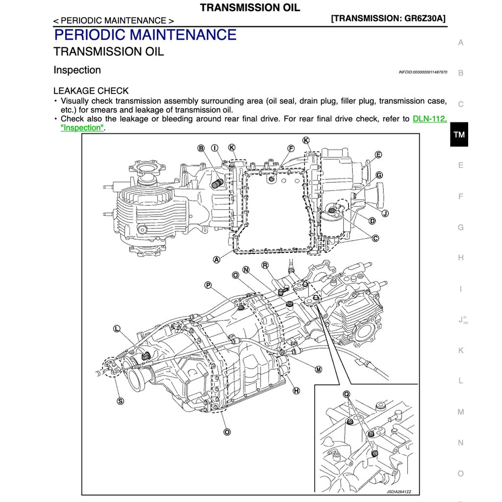 Nissan GT-R R35 2015-2017 Full Manual Set – Repair & Maintenance Manual - page 6