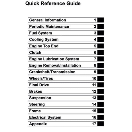 Kawasaki ZR-7S 1999-2005 Full Manual Set – Repair & Maintenance Manualand Spare Parts Catalogand User Handbook - page 2
