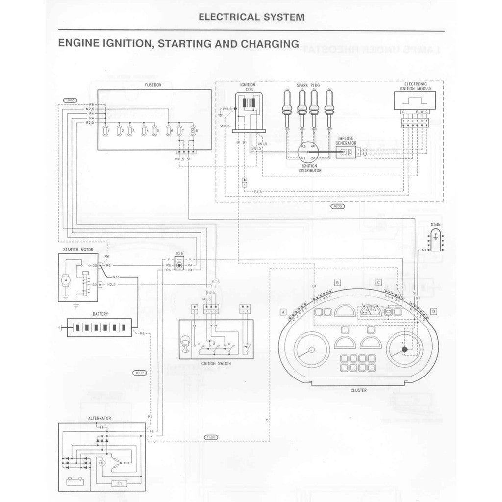 Alfa Romeo SPIDER S3 1983-1989 Full Manual Set – Service Repair Workshop Manual - page 4