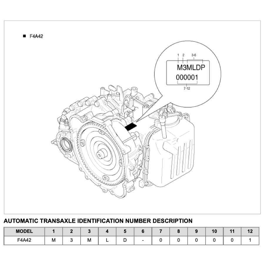 Kia CERATO / SPECTRA LD 2004-2009 Full Manual Set – Repair & Maintenance Manual - page 5