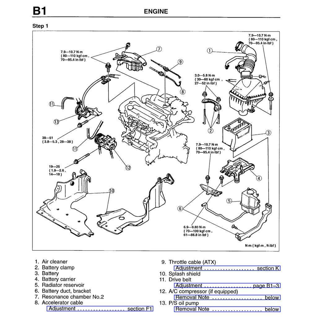 Mazda 323 FAMILIA / PROTEGE BH 1994-1998 Full Manual Set – Repair & Maintenance Manual - page 5